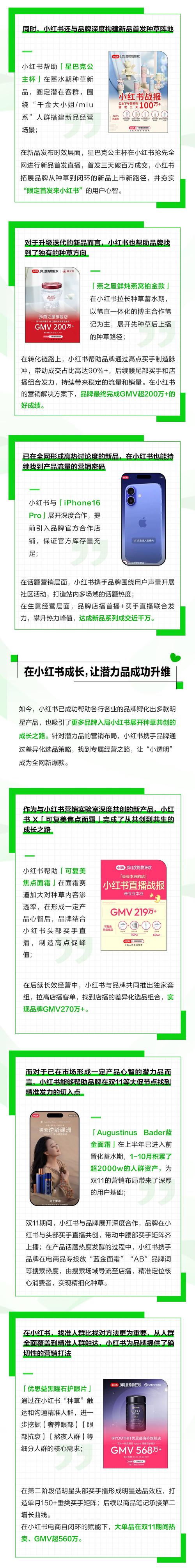 小红书自助平台业务下单真人_小红书评论区挂链功能_小红书生活方式电商
