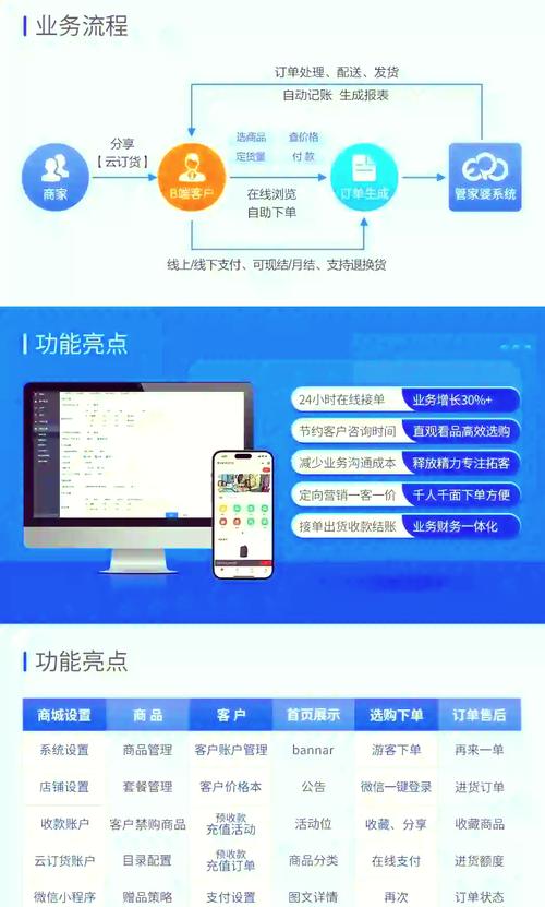24h自助下单商城qq_全新QQ自助下单平台_便捷购物体验