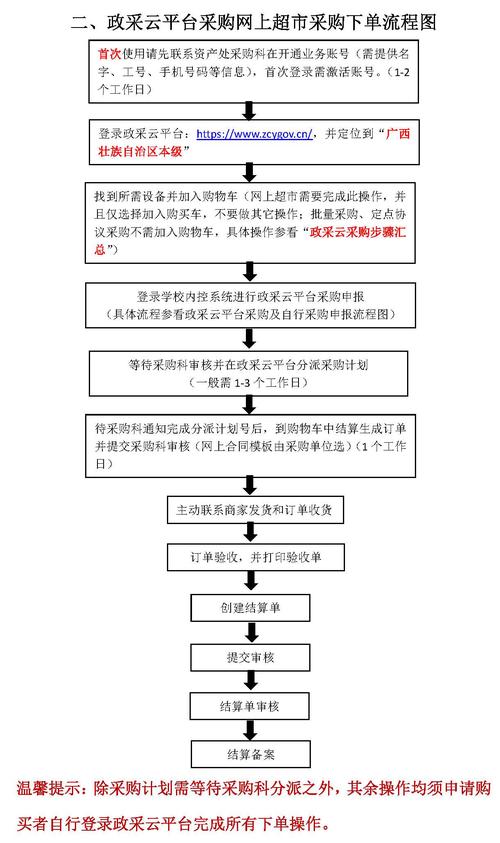 DY24小时自助下单平台使用指南_dy免费24小时下单平台_卡商云服务优势