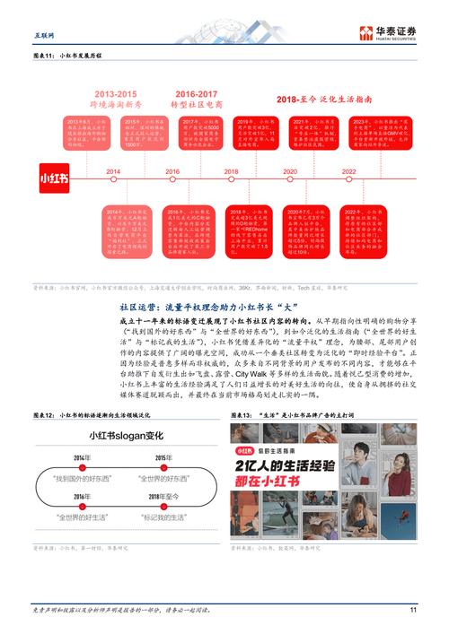 小红书广告分成赚钱_小红书涨粉可以赚钱吗_小红书电商带货技巧