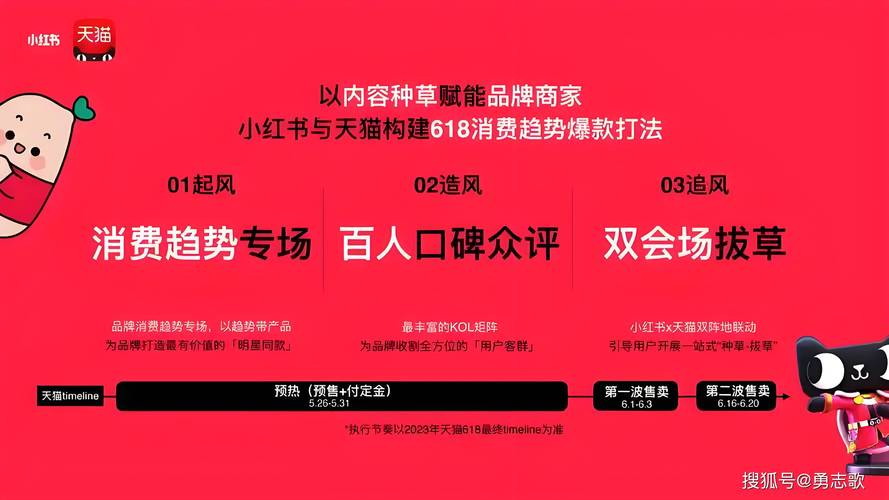 小红书红猫计划电商合作 _ 微信视频号电商布局 _小红书涨粉可以赚钱吗