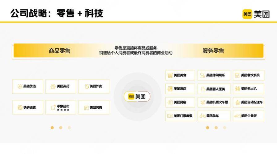 美团闪购即时零售_低价二十四小时下单平台_京东自营秒送即时配送