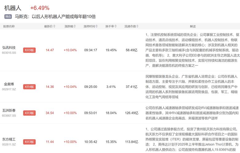 小红书IPO时间预测_小红书260亿估值_小红书涨粉可以赚钱吗