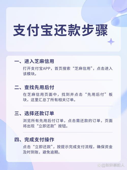 快手先用后付逾期影响_快手先用后付逾期征信_快手自助业务平台