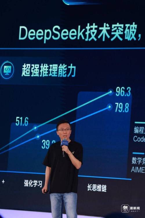 AI技术重塑商业基础设施_快手业务24小时_快手AI商业生态