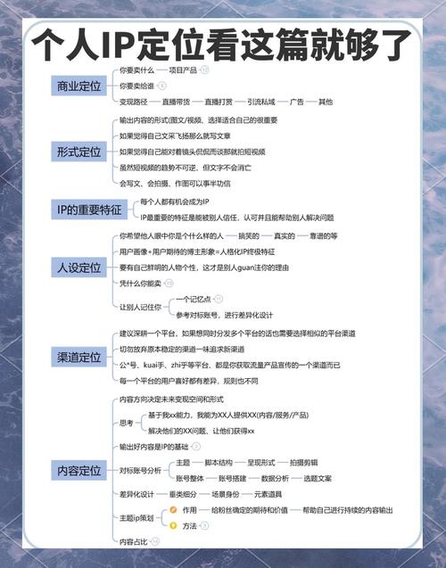 快手业务平台全网最低价_IP定位热门城市_优质视频定位规则