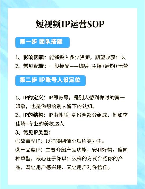 优质视频定位规则_快手业务平台全网最低价_IP定位热门城市