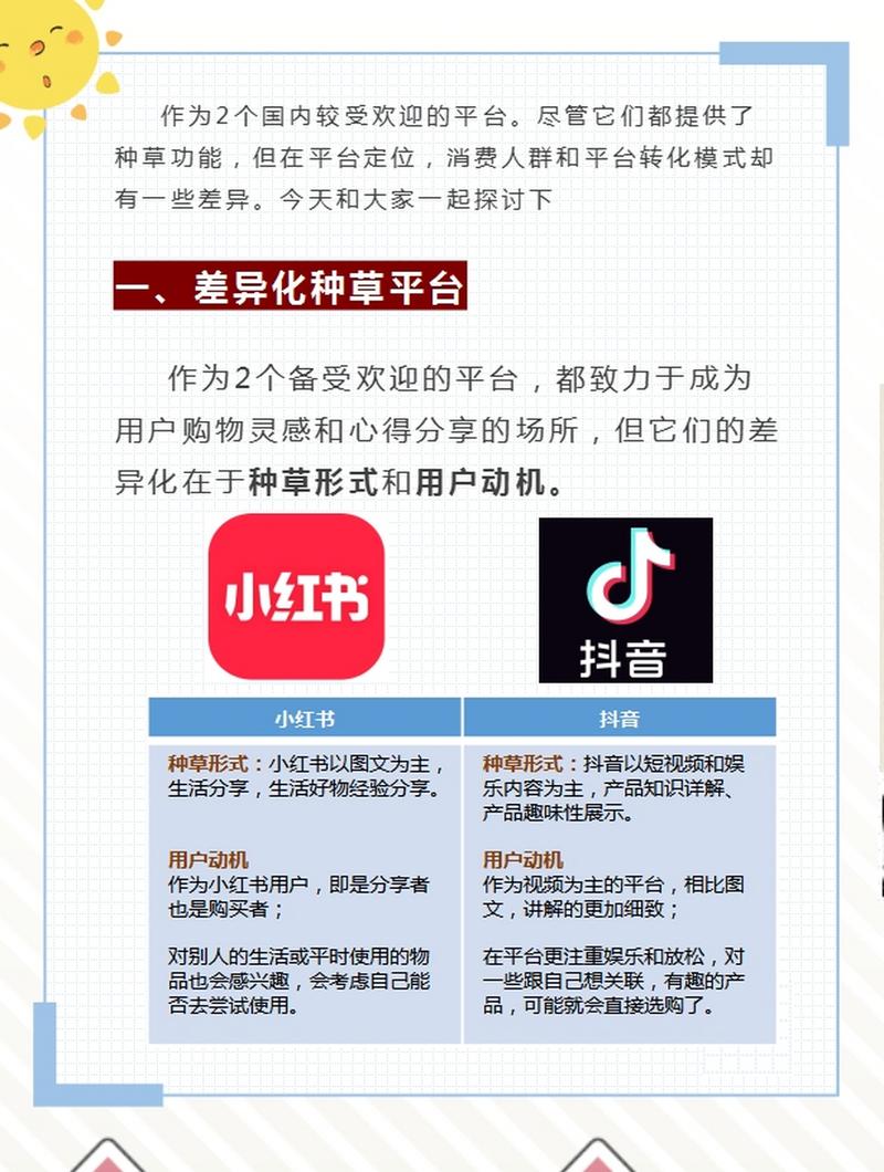 抖音电商GMV增长_买小红书1000粉有买的吗_小红书阿里战略合作