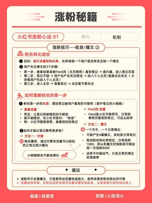 小红书涨粉方法_小红书美妆账号运营_闲鱼如何涨粉