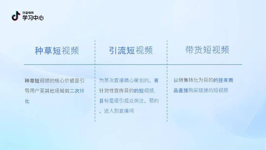 抖音小店24小时人工服务电话_抖音小店入驻流程_抖音24小时在线下单平台免费
