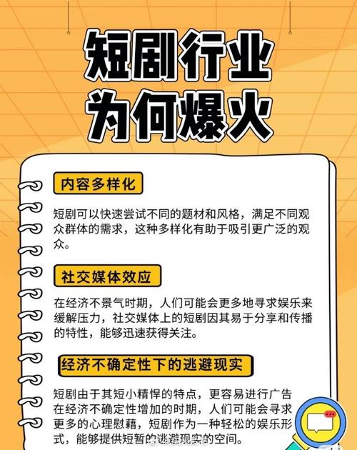  付费小程序短剧市场分析 _快手业务低价_