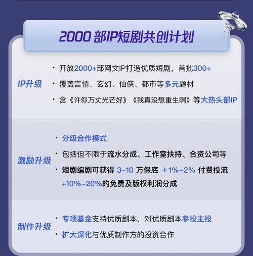 快手涨热度_快阅计划IP改编_快手小说剧合作