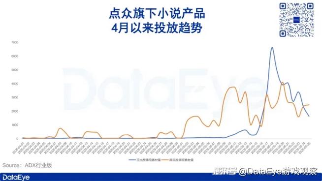 快手小说剧合作_快阅计划IP改编_快手涨热度