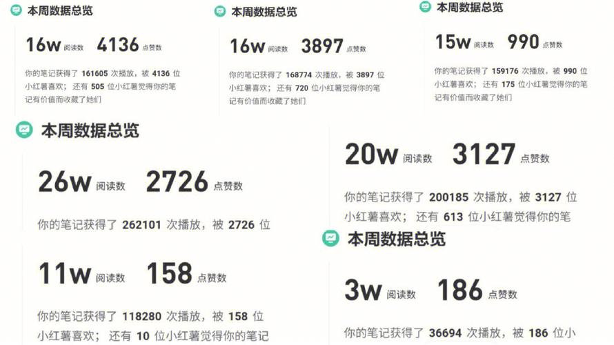 小红书赚钱攻略_5000粉变现技巧_小红书1500粉丝报价