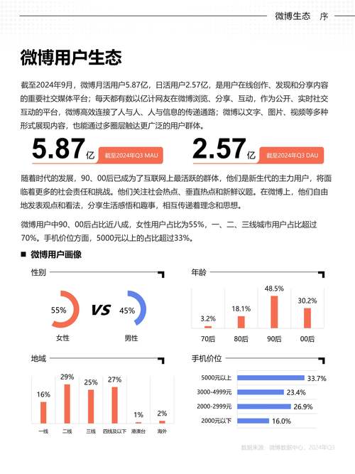 小红书评论价格计算_小红书1500粉丝报价_小红书数据提升服务价格