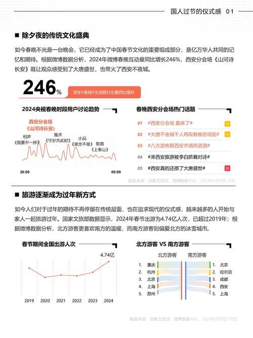 小红书评论价格计算_小红书1500粉丝报价_小红书数据提升服务价格