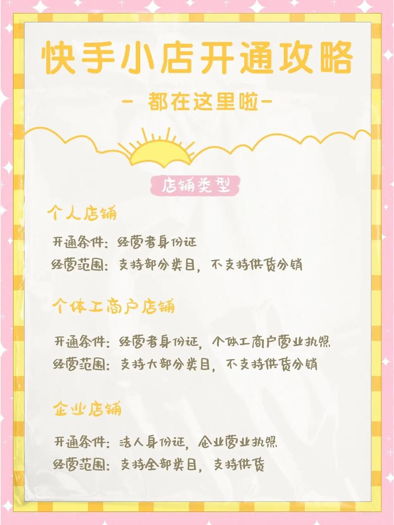 快手小店运营步骤_快手业务低价自助平台超低价_快手小店开店费用