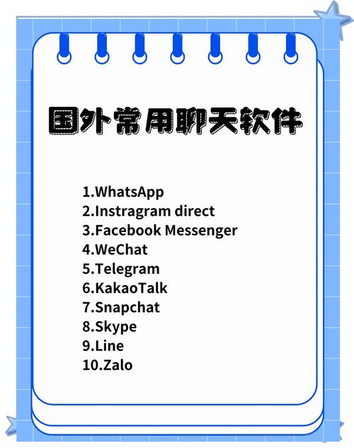抖音国际版下载量_买热度的软件_国外热门APP排行榜