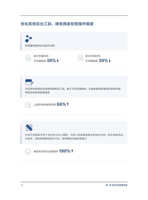 全网最便宜抖音下单_抖音业务网最便宜_抖音低价下单平台