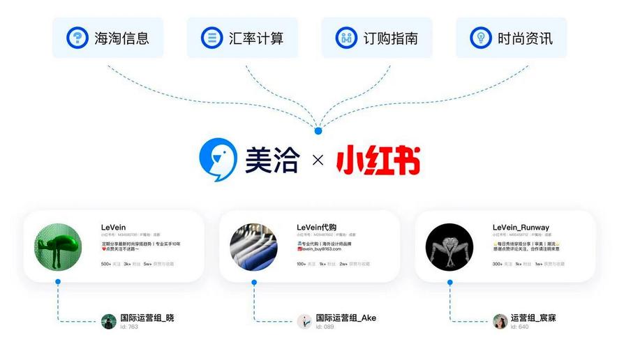 发卡网自动发卡系统_小红书业务下单平台_小红书业务下单24小时