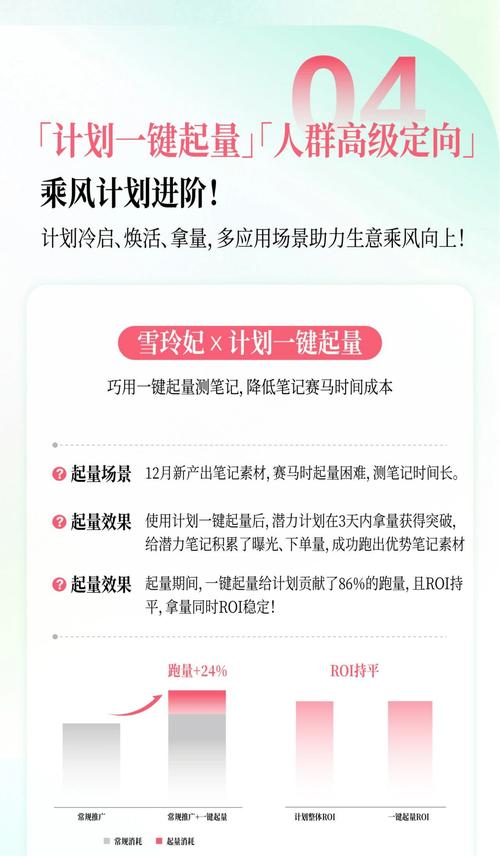 小红书24小时点赞下单平台_社交电商点赞评论策略_小红书业务下单24小时