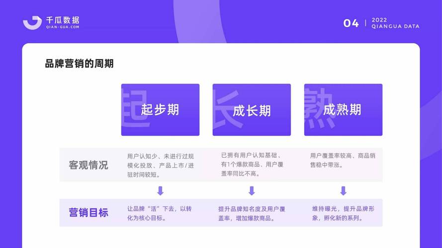 小红书24小时点赞下单平台_社交电商点赞评论策略_小红书业务下单24小时