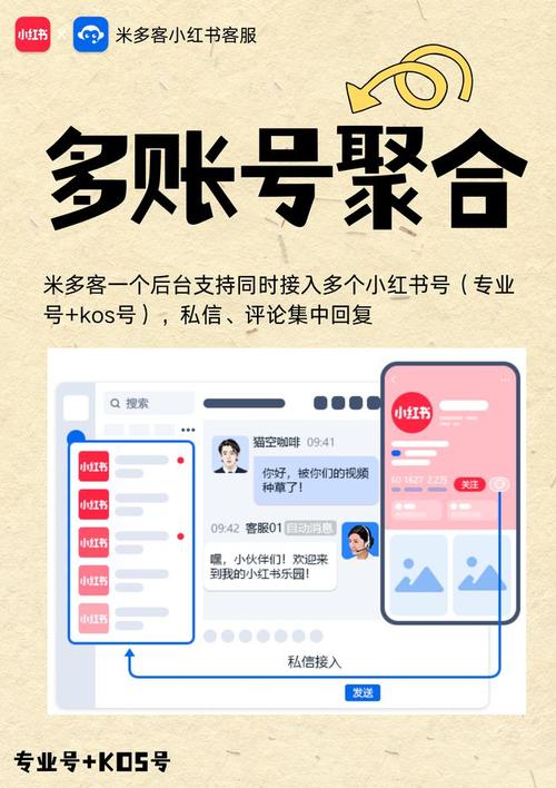 小红书业务下单24小时_小红书粉丝业务自助下单平台_社交电商粉丝推广