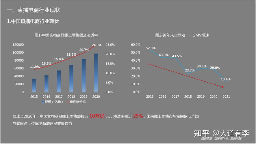 卡盟抖音业务盈利模式_卡盟抖音业务_抖音短视频赚钱平台