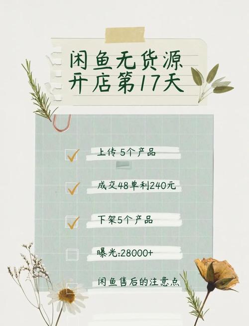 闲鱼业务网_闲鱼绿色低碳实践_闲鱼COP28减碳模式
