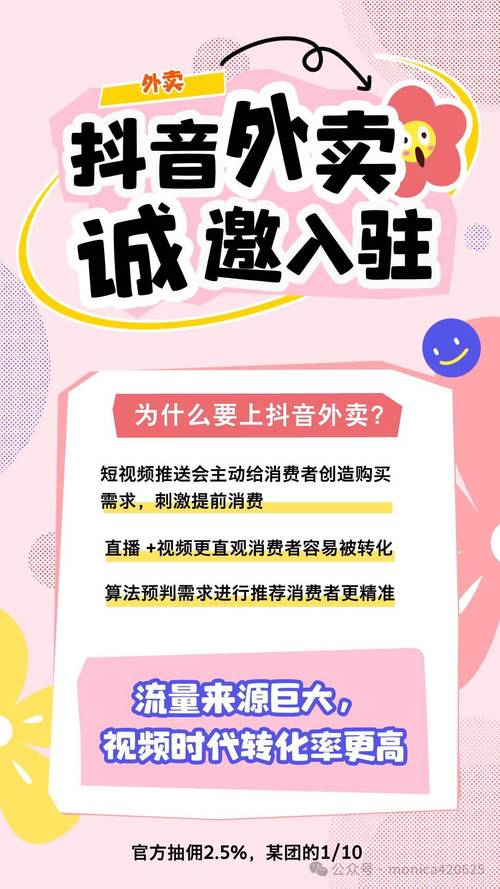 抖音外卖趋势分析_抖音业务低价_抖音团购达人门槛降低
