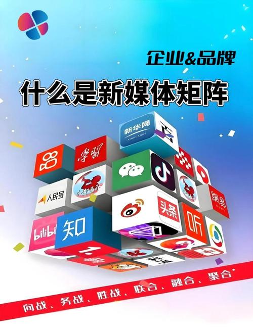 新媒体自助下单平台_自媒宝按阅读付费模式_新媒体广告交易平台三巨头