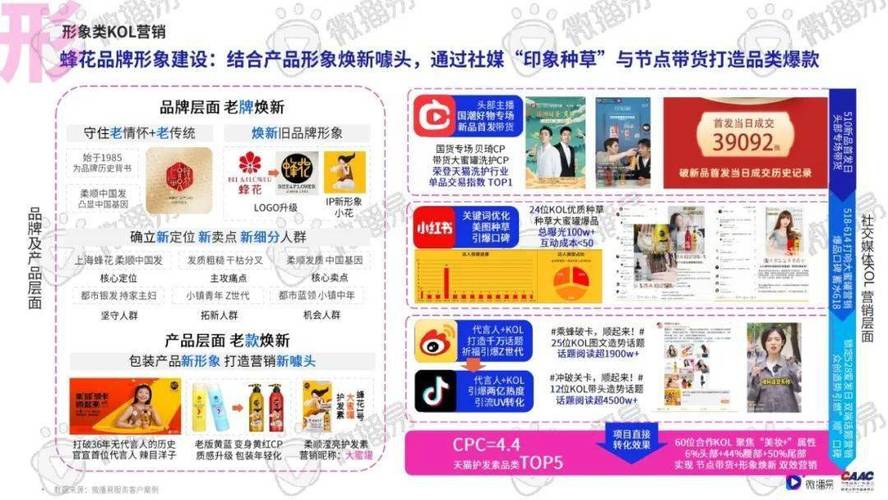 新媒体自助下单平台_自媒宝按阅读付费模式_新媒体广告交易平台三巨头