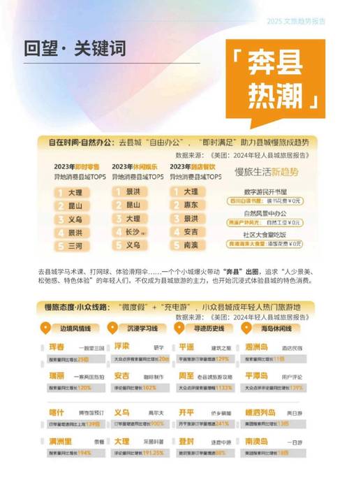 抖音业务全网最低价_抖音生活服务创作者增长_达人直播带动商家收入增长