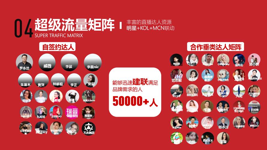 网红商城下单流程_ks24小时下单平台_网红商城24小时购物体验