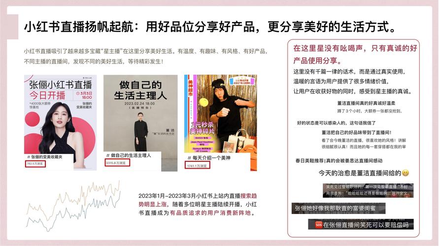 小红书购物流程_小红书业务下单_小红书直播带货下单教程
