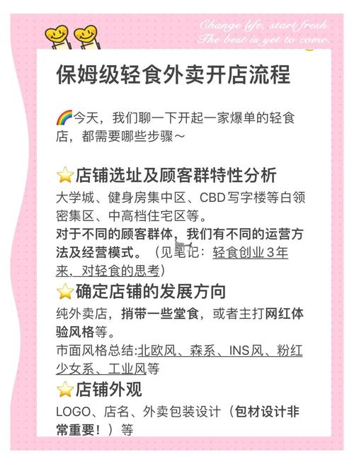 小红书外卖小程序_小红书商家外卖功能_小红书业务下单