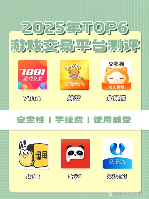 全网最低价游戏卡盟货源_卡盟网站_卡盟排行榜最稳定平台