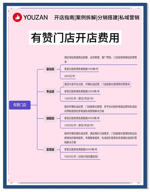  快手赞网红云商城注册使用免费 _快手赞网红云商城 网红合作推广效果 _快手自助商城