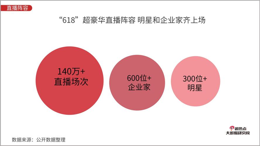快手赞网红云商城 网红合作推广效果 _ 快手赞网红云商城注册使用免费 _快手自助商城