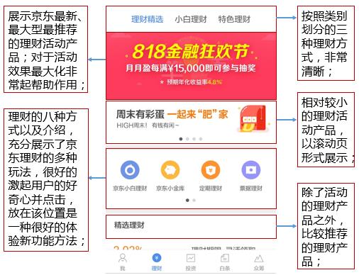 快手自动下单助手官网_金融生活助手_京东支付多场景应用