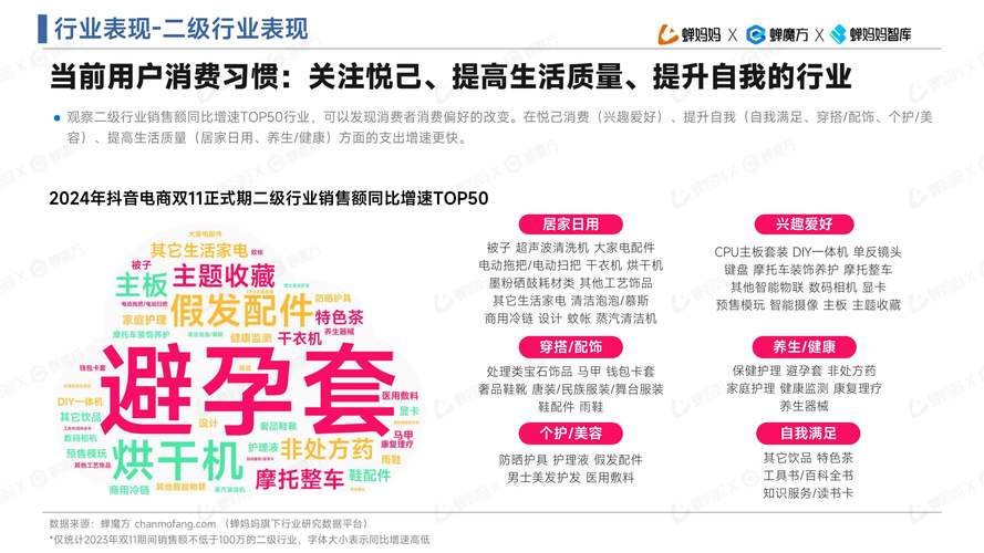 电商平台反内卷策略_抖音业务下单24小时最低价_双十一电商理性发展