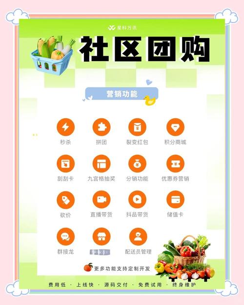 抖音低价二十四小时下单平台_上海本地团购平台_24时团购网