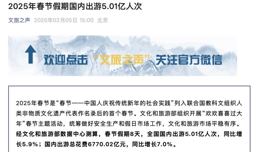 买热度链接_文旅市场免签政策_入境游热度