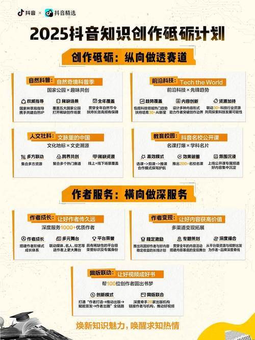 抖音内容深耕_B站美妆垂类扶持_哪个小程序可以买抖音粉