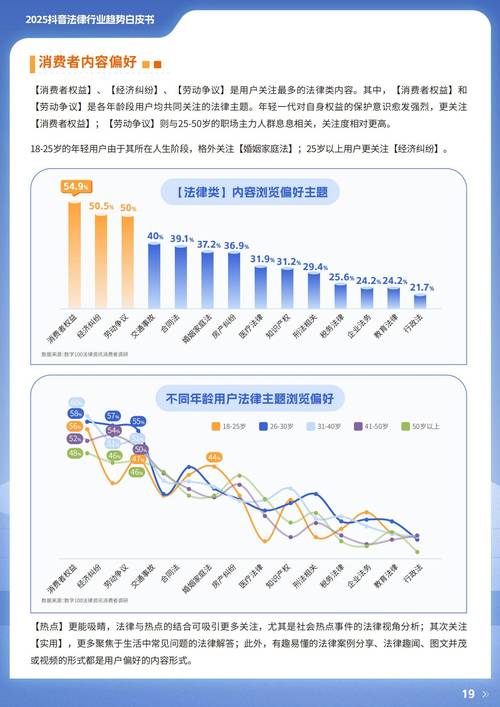 B站美妆垂类扶持_抖音内容深耕_哪个小程序可以买抖音粉