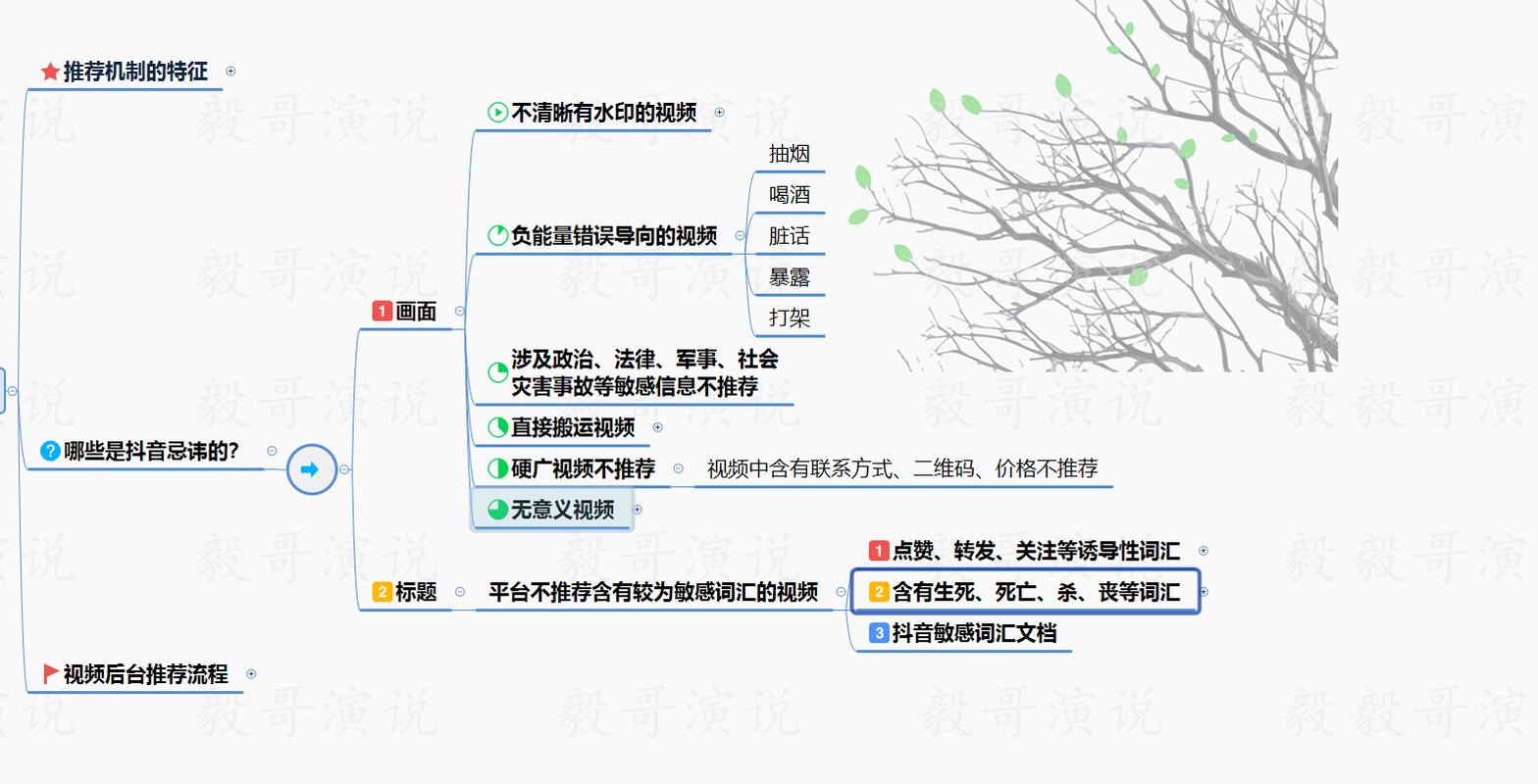 抖音业务下单免费_抖音运营策略_抖音变现技巧