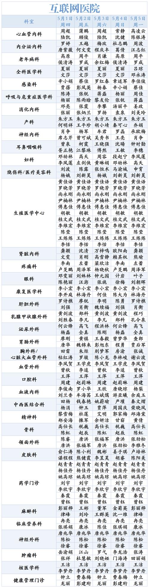 24小时自助下单平台优化_24h卡盟自助下单_卡盟全天候服务技术架构