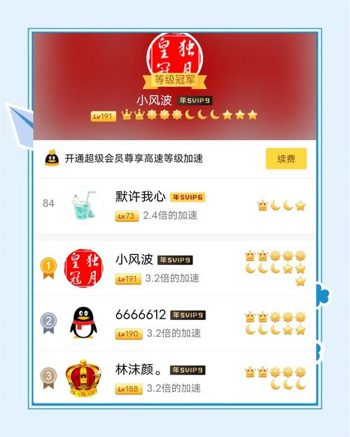 QQ等级升级规则_QQ空间买访客_QQ等级计算方式