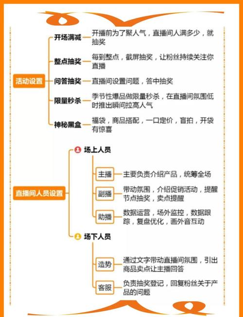 抖音业务下单免费_抖音批量模仿拍摄爆款视频_抖音橱窗带货实操