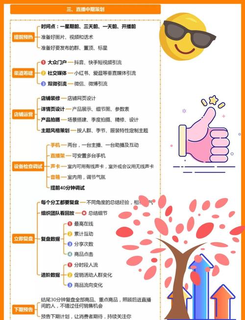 抖音业务下单免费_抖音批量模仿拍摄爆款视频_抖音橱窗带货实操